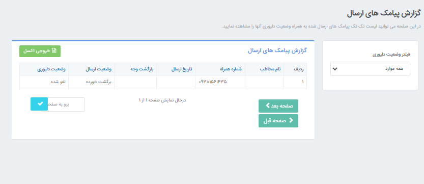 عدم ارسال پیامک انبوه در پنل پیامک