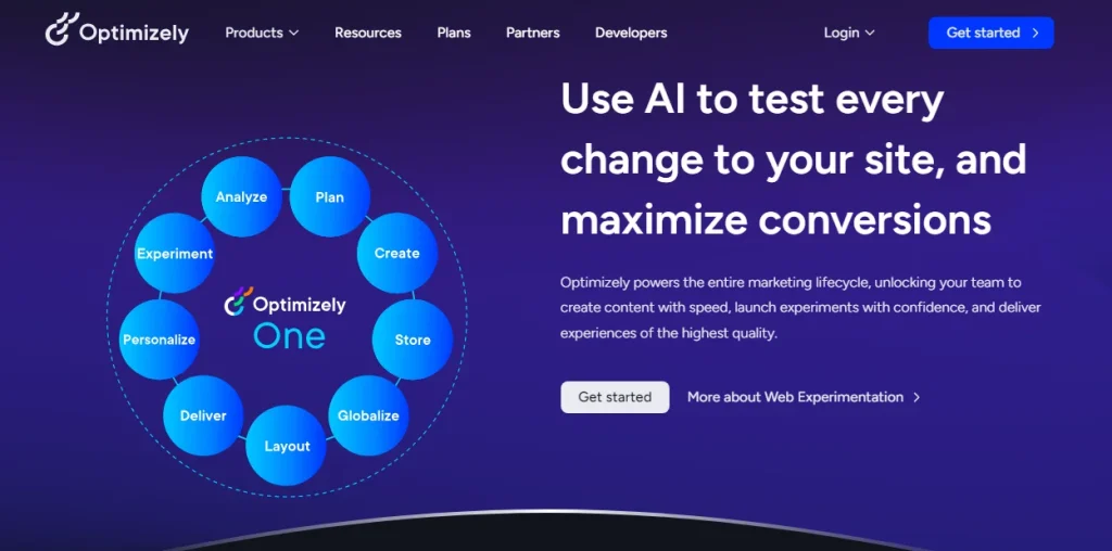 ابزار Optimizely برای تست A/B
