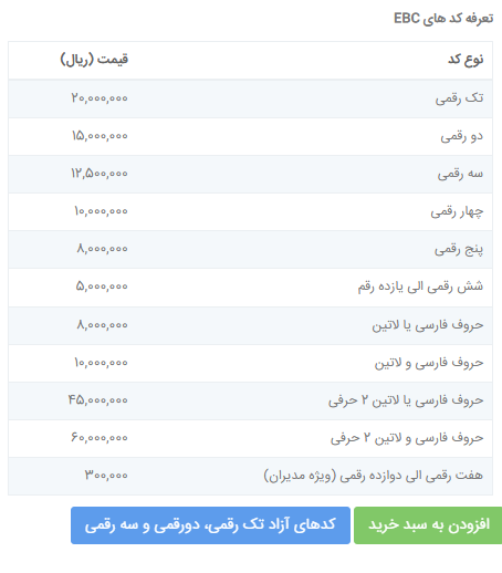 تعرفه کدهای EBC در سایت آی نوتی