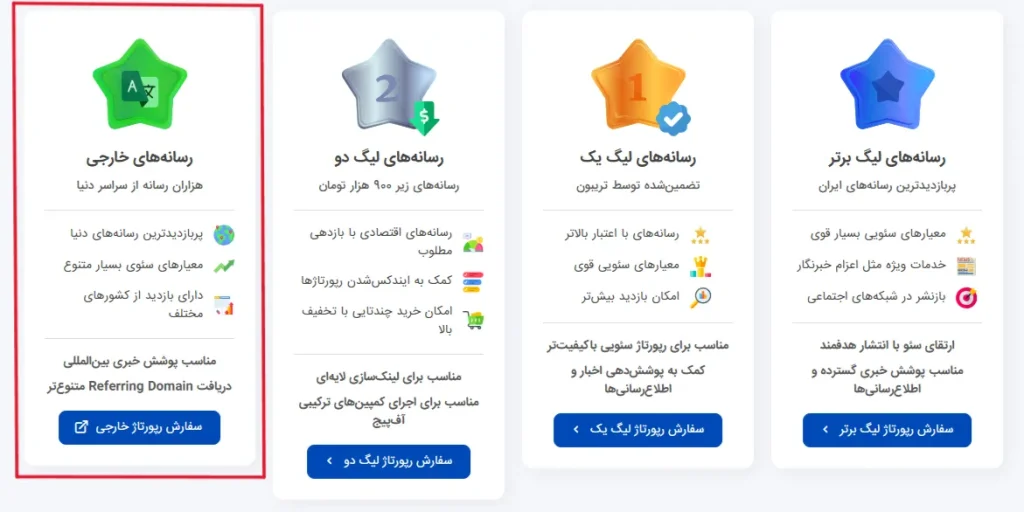 نحوه تبلیغات در سایت های خارجی از ایران با تریبون