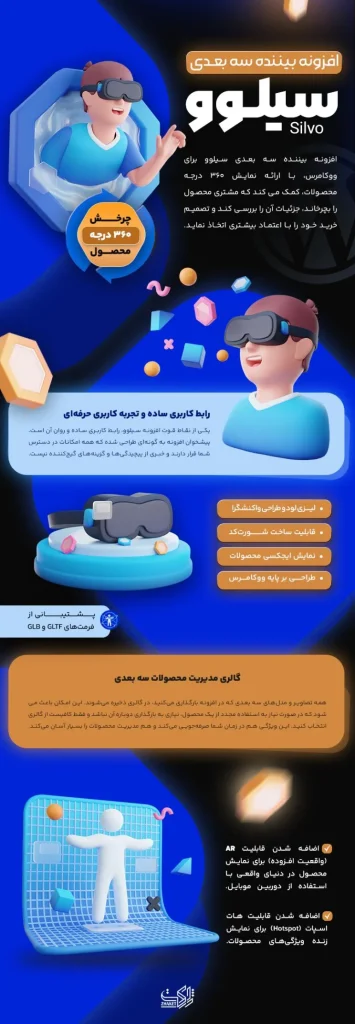 بهترین افزونه سه بعدی برای ووکامرس