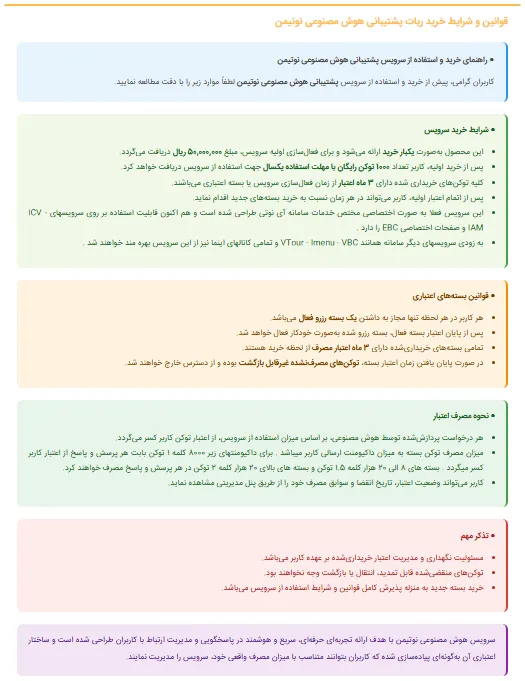 قوانین خرید هوش مصنوعی آی نوتی