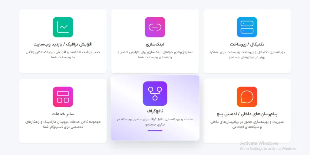 نالج‌گراف و برندینگ